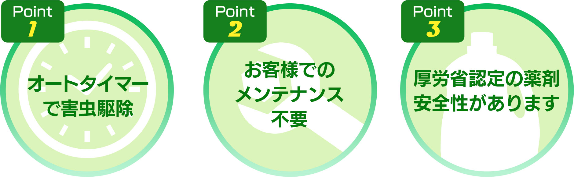 オートタイマーで害虫駆除　お客様でのメンテナンス不要　厚労省認定の薬剤　安全性があります